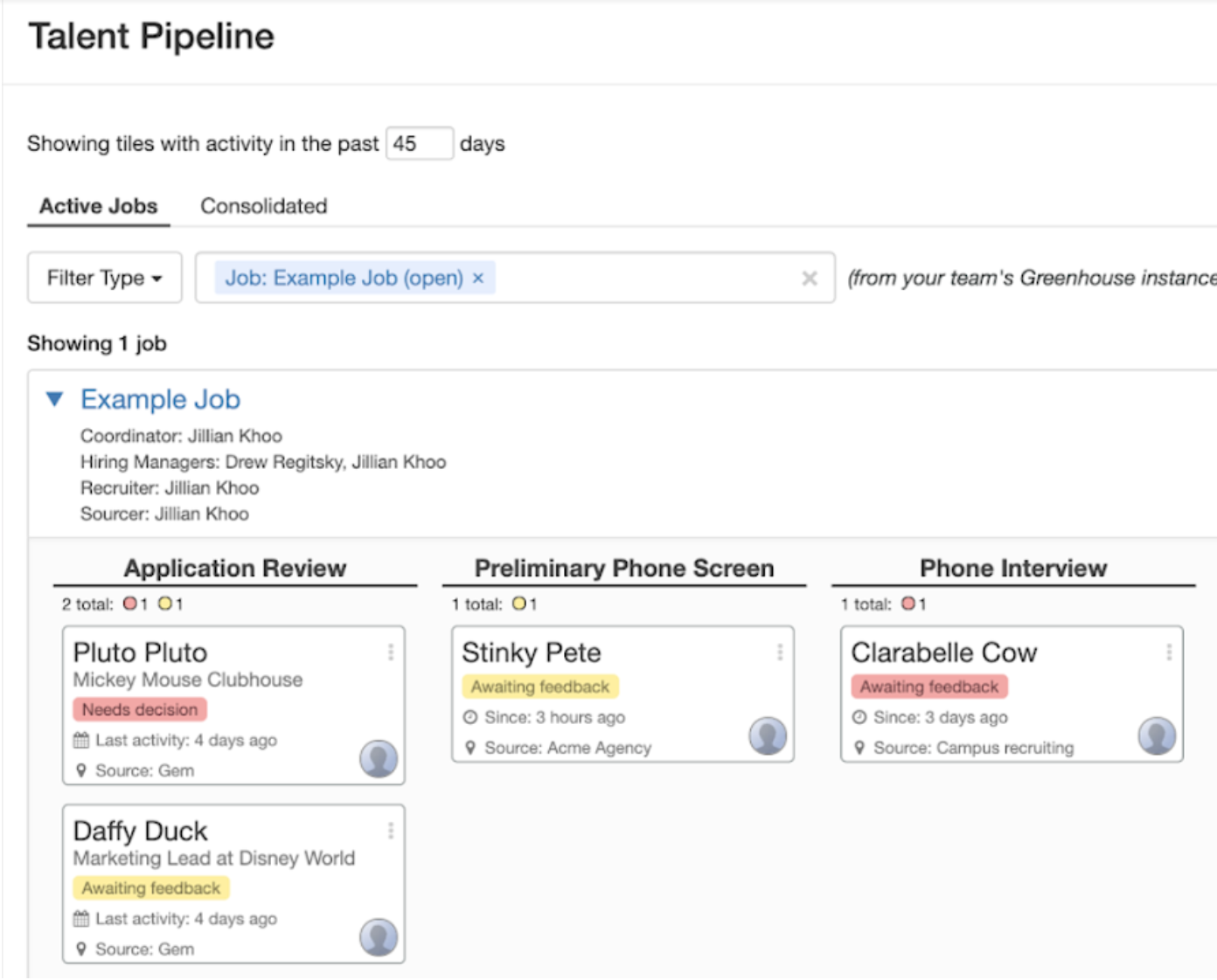 Application review stage – Greenhouse Support